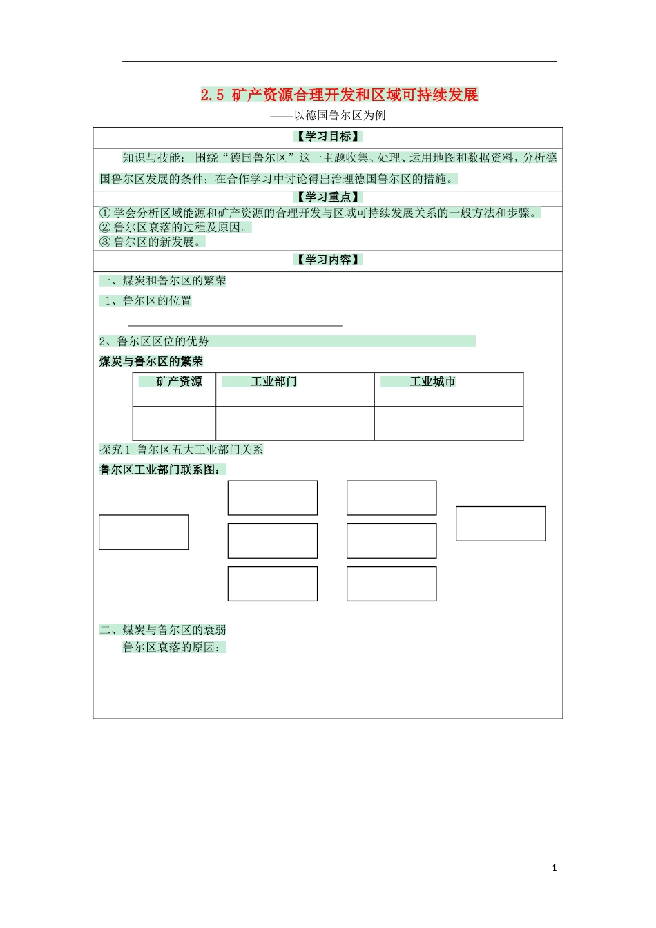 高中地理第二章域可持续发展2.5矿产资源合理开发和域可持续发展学案1湘教版必修3_第1页