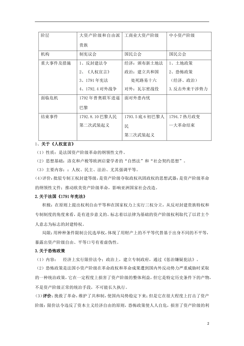 高中历史专题三民主力量与专制势力的较量第3节法国人民的民主追求教案人民版选修2_第2页