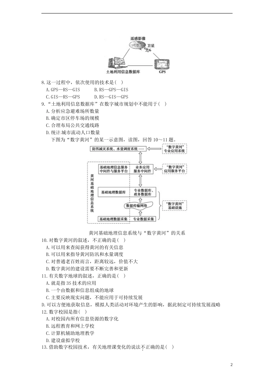 高中地理第三单元域资源环境与可持续发展单元活动走进“数字地球”试题鲁教版必修3_第2页