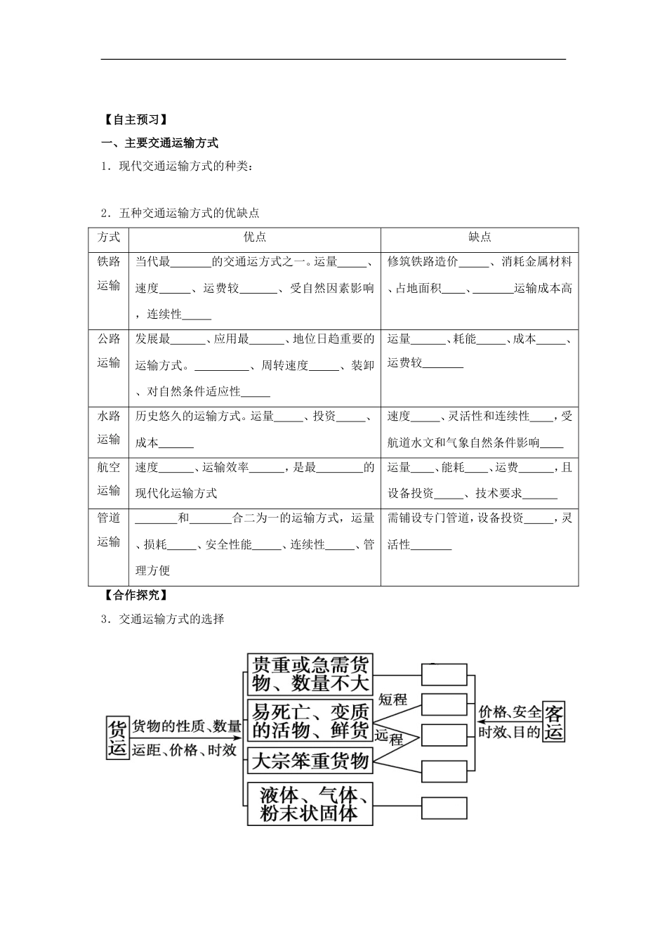 高中地理第五章交通运输布局及其影响交通运输方式和布局学案新人教必修_第2页