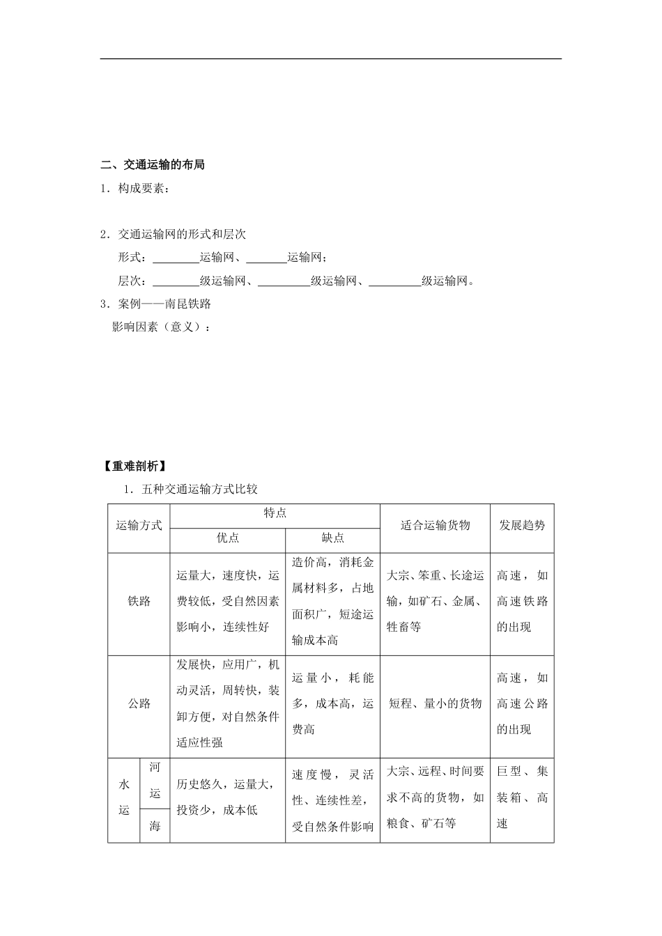 高中地理第五章交通运输布局及其影响交通运输方式和布局学案新人教必修_第3页