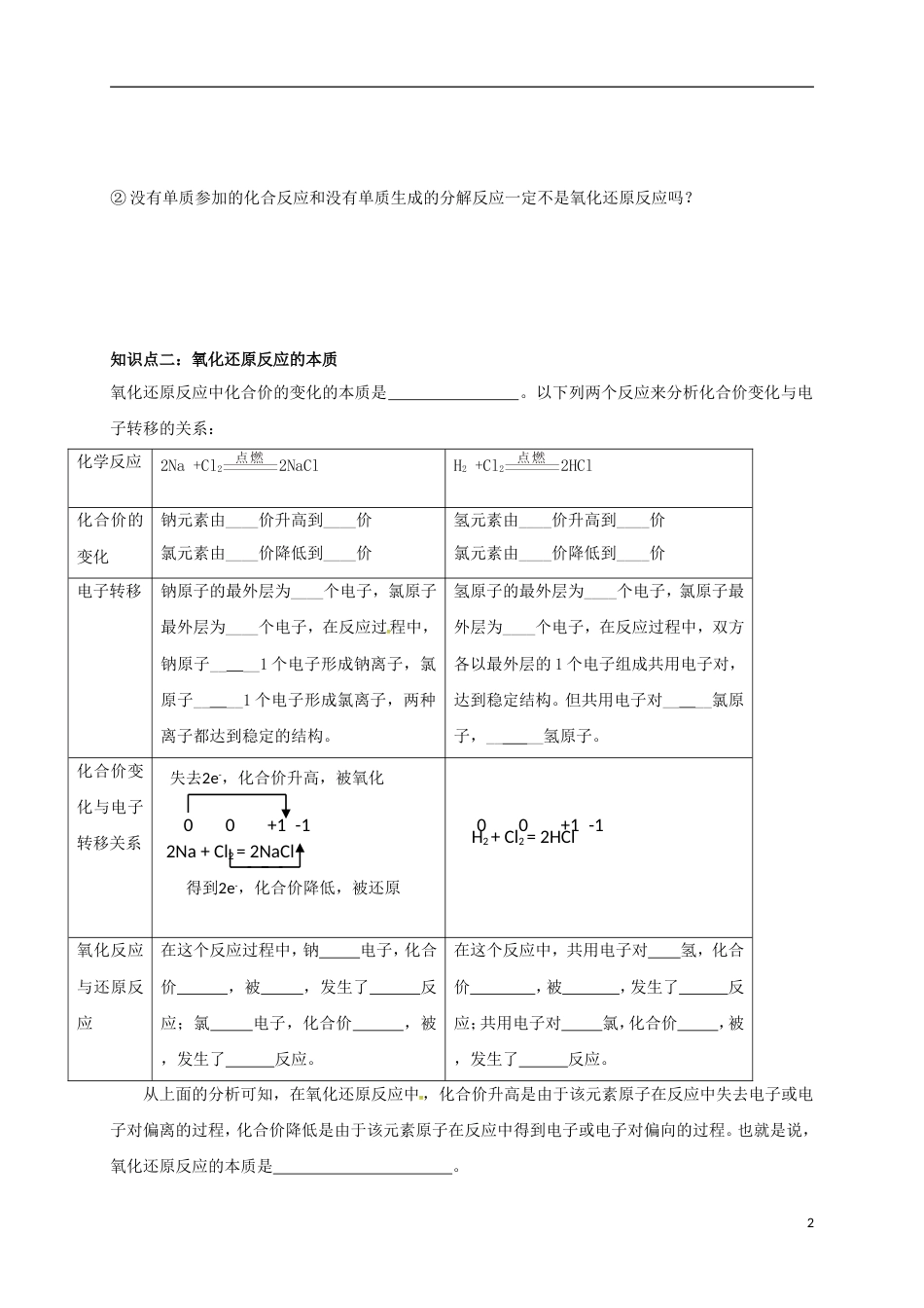 高中化学第二章化学物质及其变化氧化还原反应的判断学案新人教必修_第2页