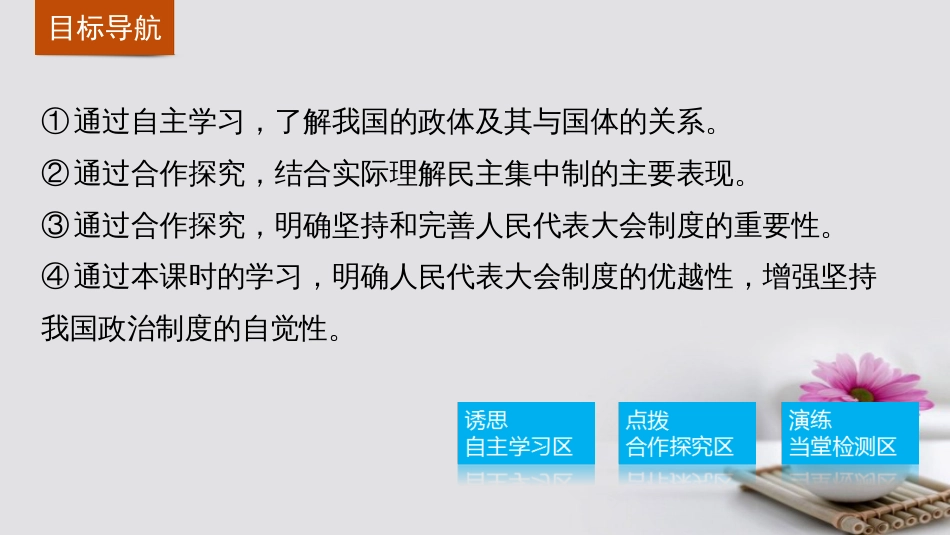 高中政治 5.2 人民代表大会制度 我国的根本政治制度课件 新人教版必修_第3页