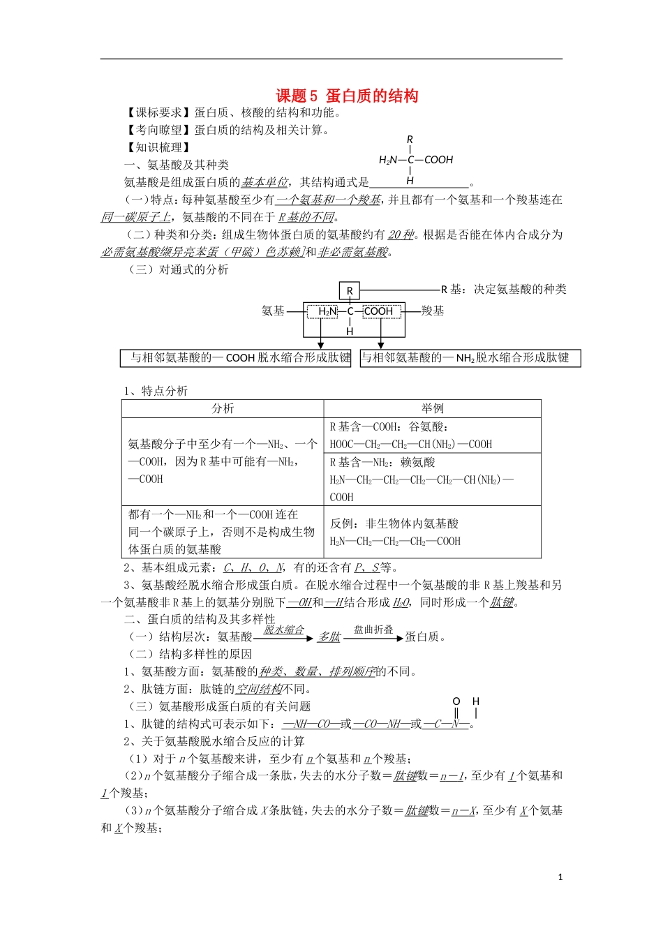 高中生物5蛋白质的结构讲练中图版必修1_第1页