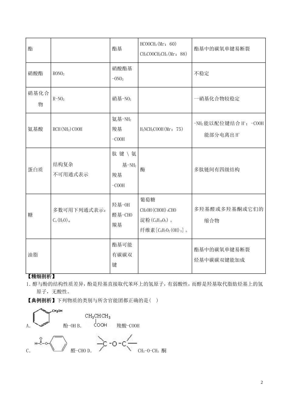 高中化学最困难考点系列考点烃的衍生物官能团新人教选修_第2页