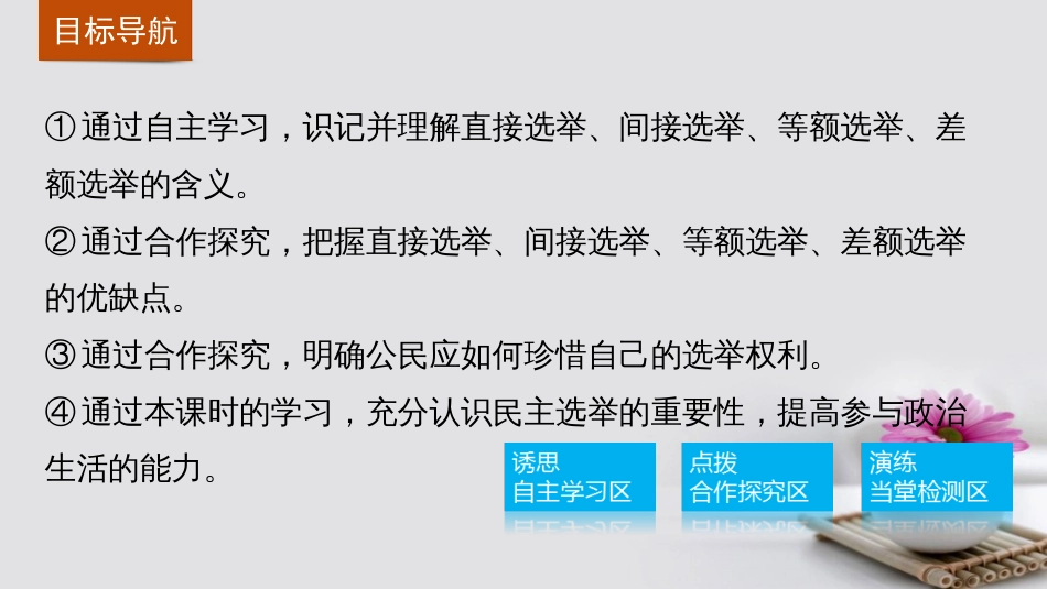 高中政治 2.1 民主选举 投出理性一票课件 新人教版必修_第3页