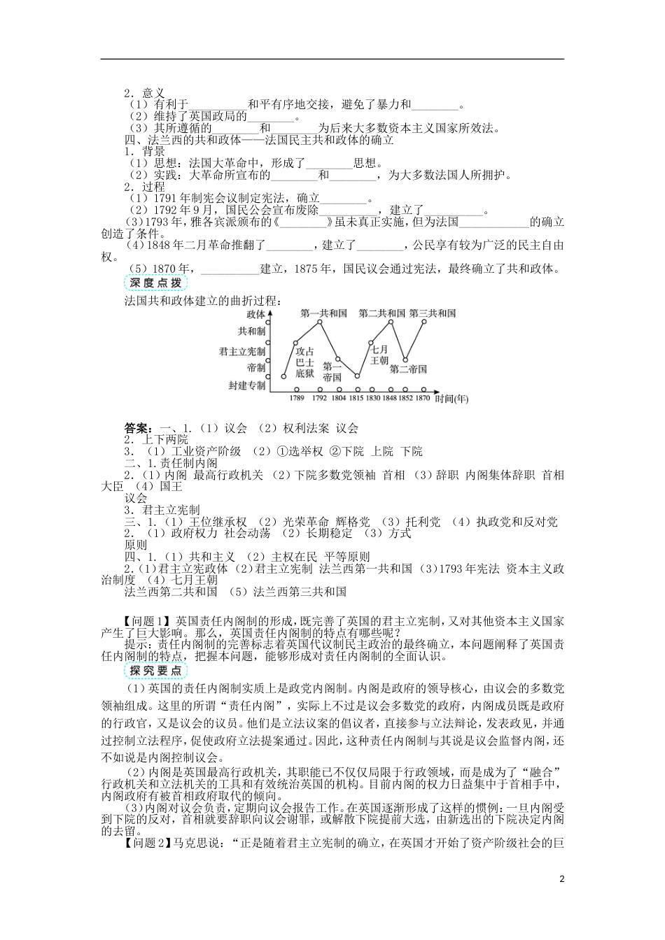 高中历史专题二走向民主的历史步伐二实现民主的政治构建学案1人民版选修_第2页