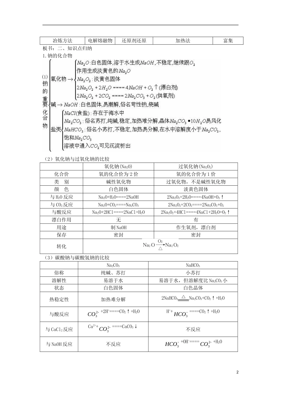 高中化学第三章金属及其化合物教案3新人教必修1_第2页