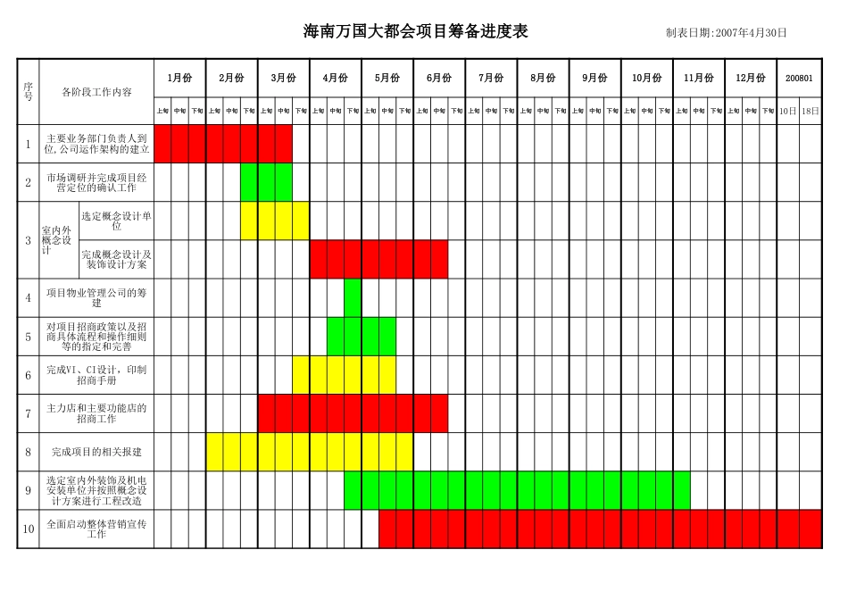 工作计划时间进度表[共3页]_第2页