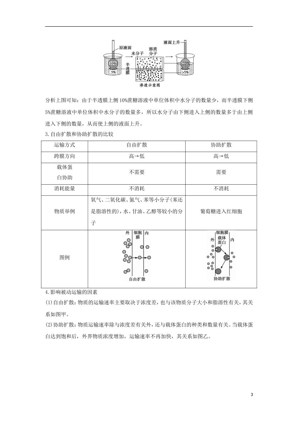 高中生物第三章细胞的结构和功能被动运输学案新人教必修_第3页