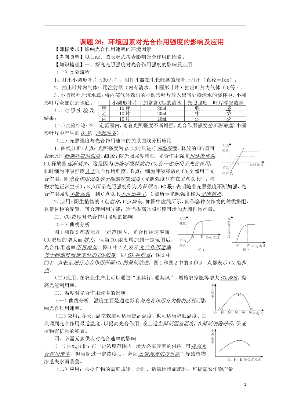 高中生物26光合作用的影响因素讲练中图版必修1_第1页