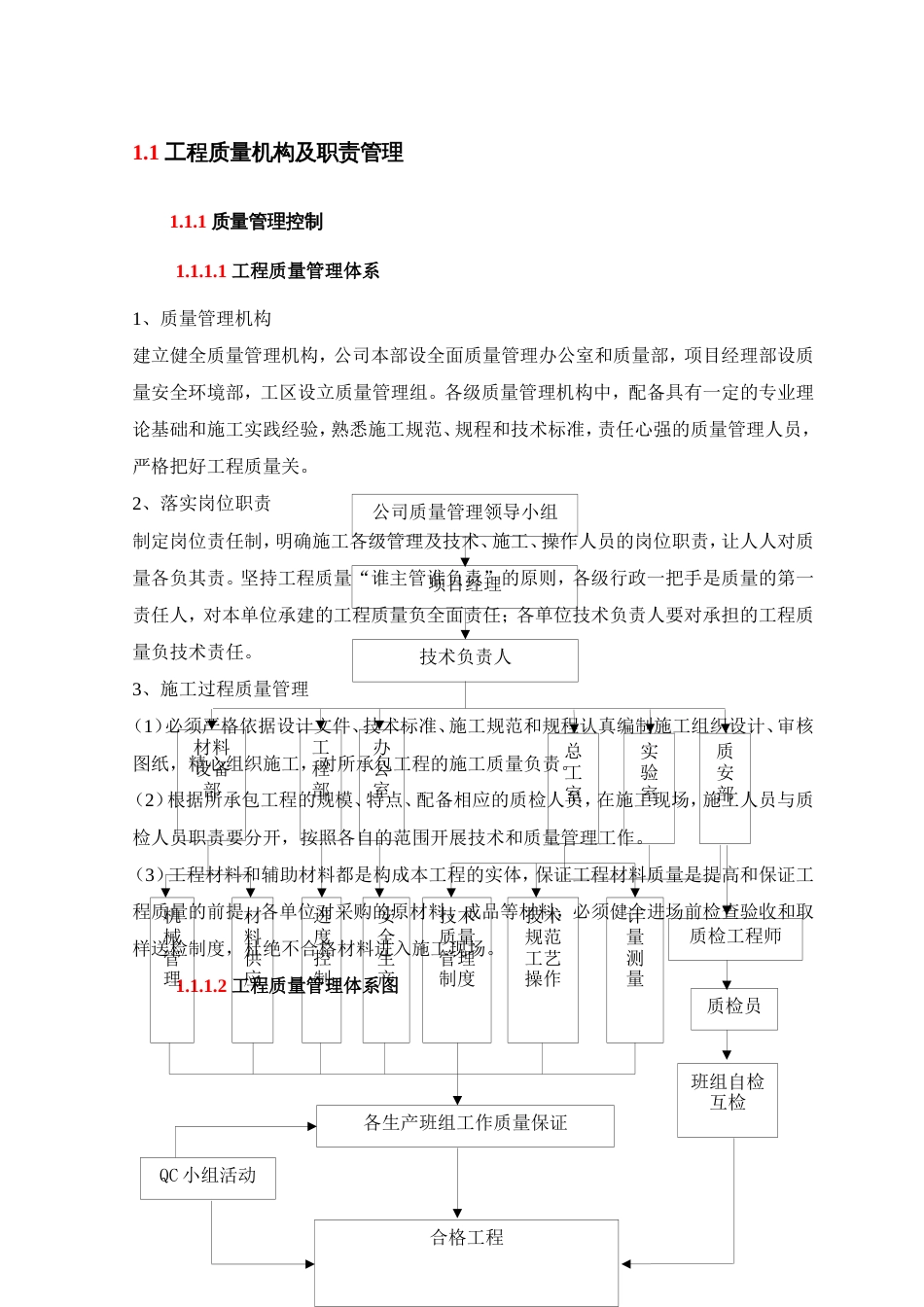 工程质量机构及职责管理[共31页]_第1页