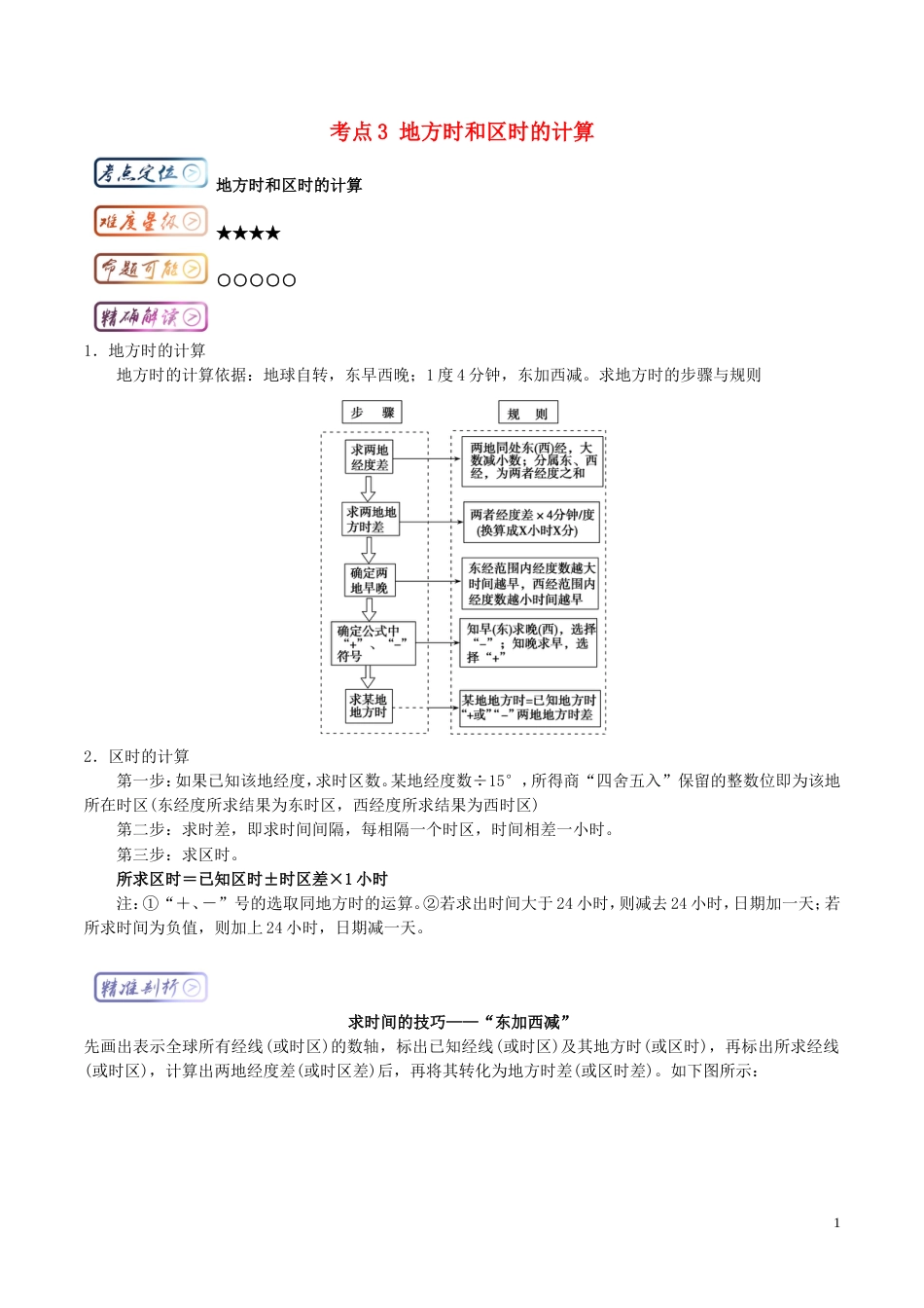 高中地理最拿分考点系列考点地方时和时的计算练习新人教必修_第1页