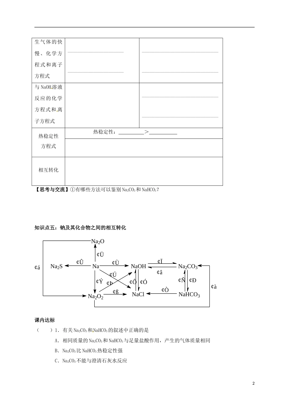 高中化学第三章金属及其化合物322钠的重要化合物2学案新人教必修1_第2页