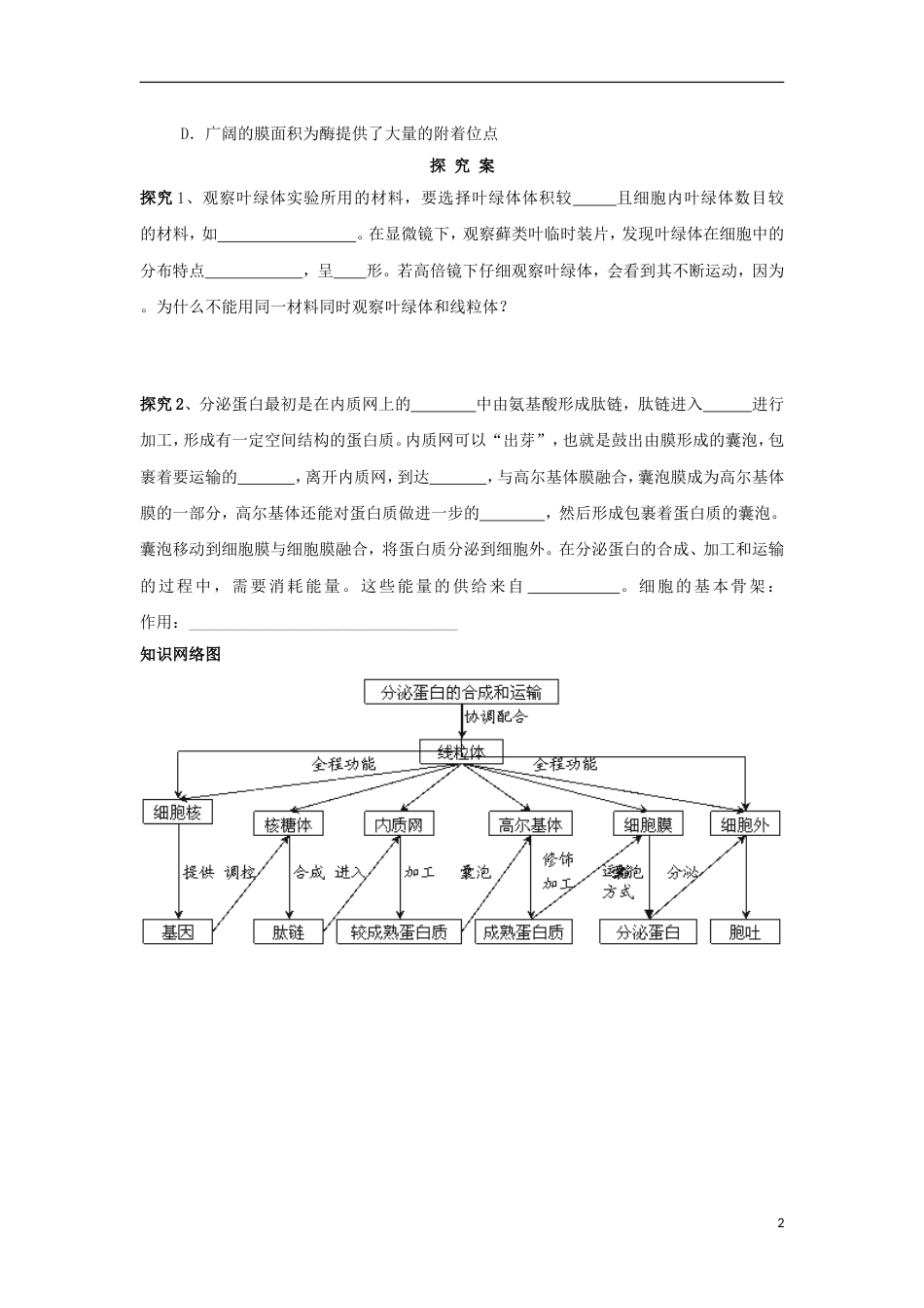 高中生物第三章细胞的基本结构细胞器系统内的分工导学案新人教必修_第2页