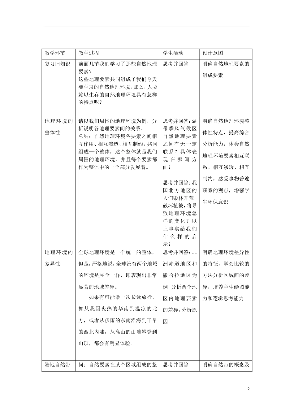 高中地理第三章地理环境的整体性和区域差异3.2地理环境的整体性和地域分异第1课时教案中图版必修1_第2页