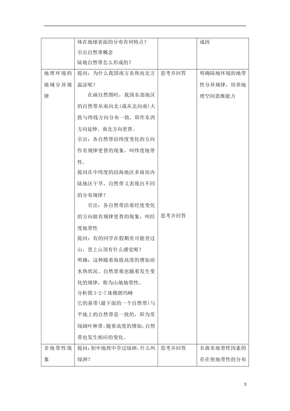 高中地理第三章地理环境的整体性和区域差异3.2地理环境的整体性和地域分异第1课时教案中图版必修1_第3页