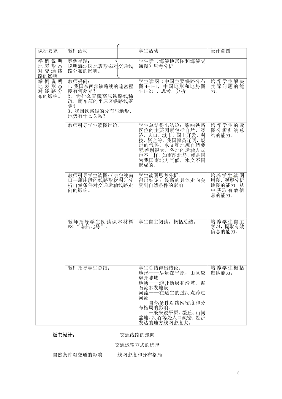 高中地理第四章自然环境对人类活动的影响4.1自然条件对城形成和发展的影响教案1中图版必修1_第3页