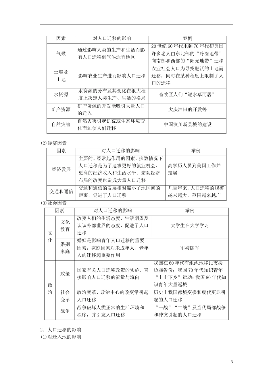 高中地理第一章人口的变化第二节人口的空间变化学案新人教必修_第3页