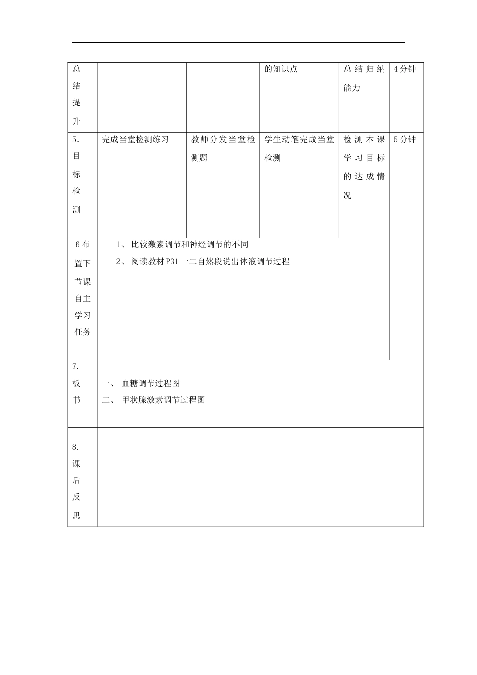 高中生物第二章动物和人体生命活动的调节22通过激素的调节4教案新人教必修3_第2页