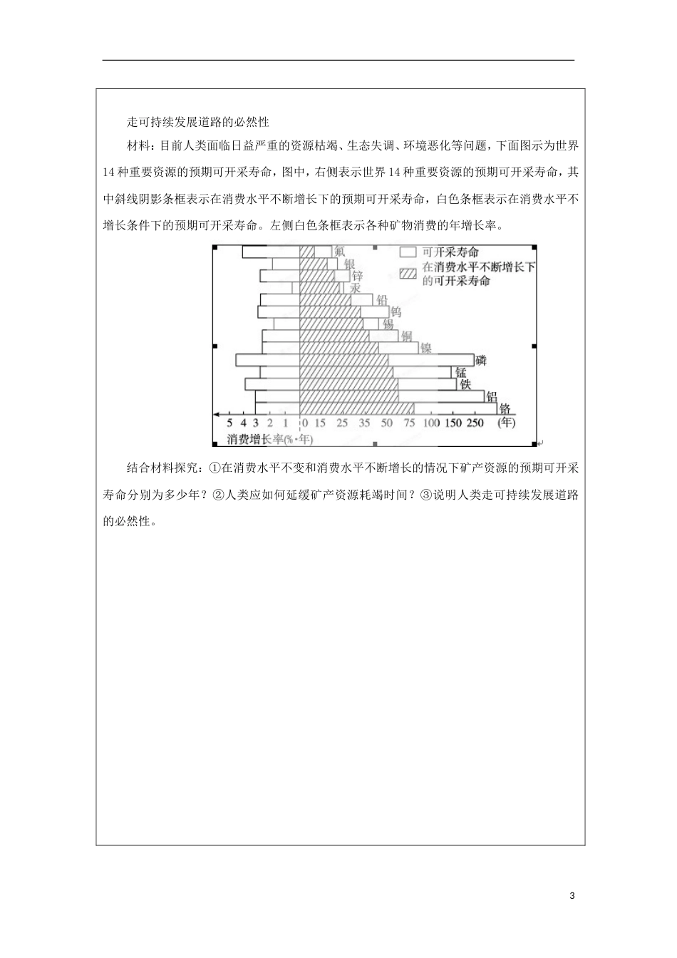 高中地理第四章人类与地理环境的协调发展可持续发展的基本内涵学案湘教必修_第3页