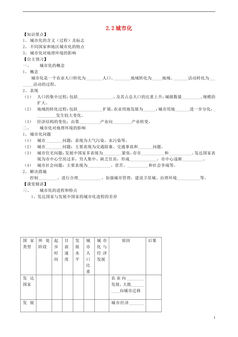 高中地理第二章城市的空间结构与城市化2.2城市化素材中图版必修_第1页