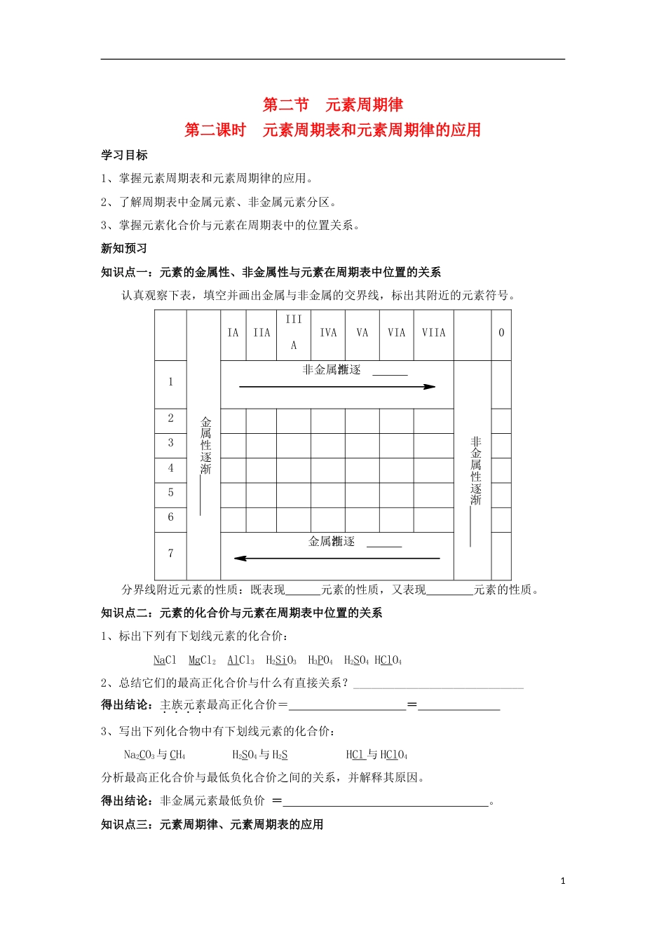 高中化学第一章物质结构元素周期律元素周期表和元素周期律的应用学案新人教必修_第1页