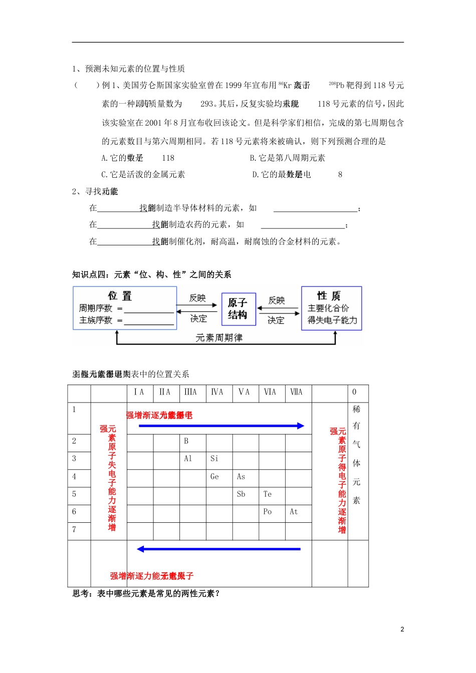 高中化学第一章物质结构元素周期律元素周期表和元素周期律的应用学案新人教必修_第2页