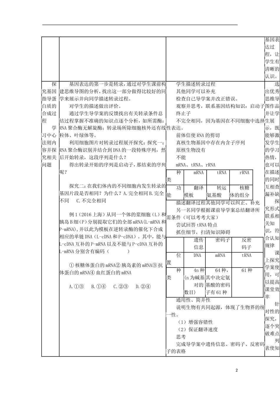 高中生物第四章基因的表达教案新人教必修_第2页