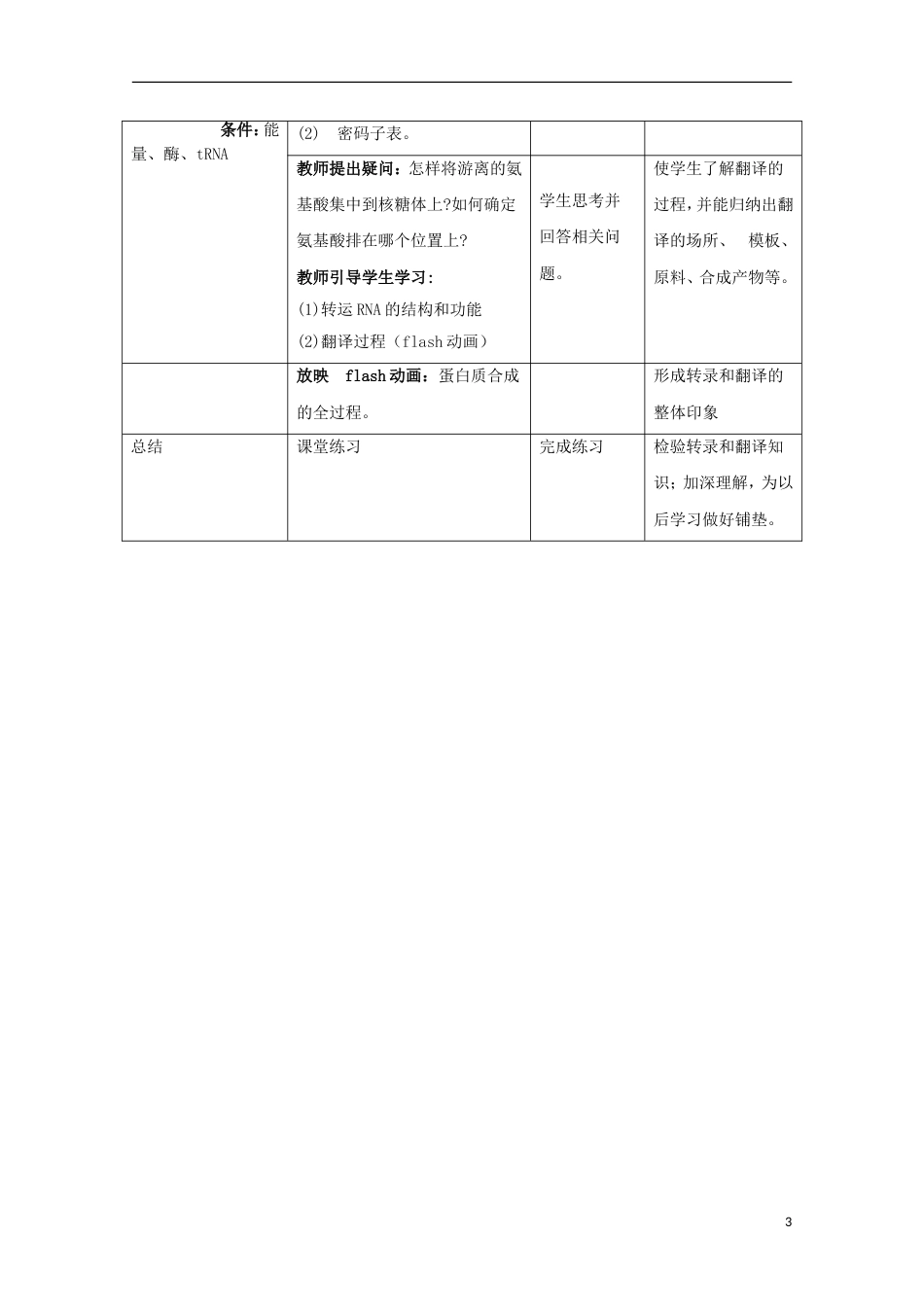 高中生物第二册第6章遗传住处的传递和表达6.2蛋白质合成教案沪科版_第3页