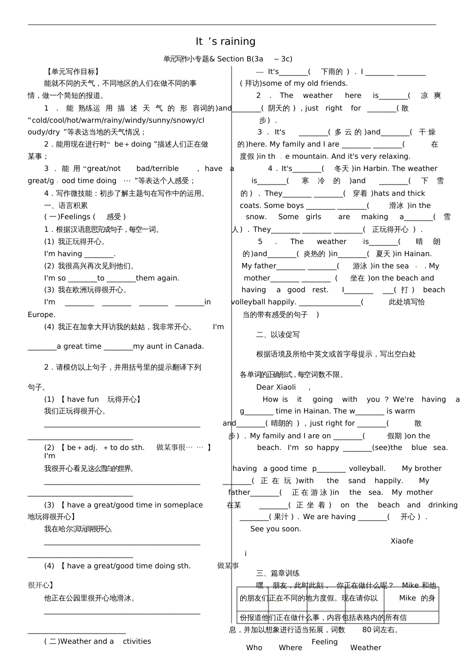 2016七年级英语下册Unit7It’sraining写作小专题_第1页