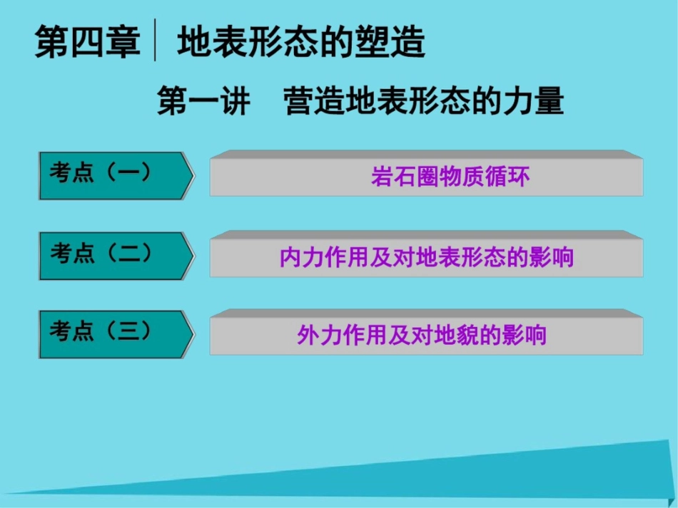 2017高三地理复习第一部分第四章地表形态的塑造第一讲营造地表形态的力量课件_第1页