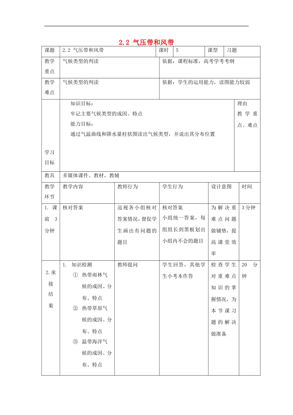 高中地理第二章地球上的大气22气压带和风带第5课时教案新人教必修1_第1页