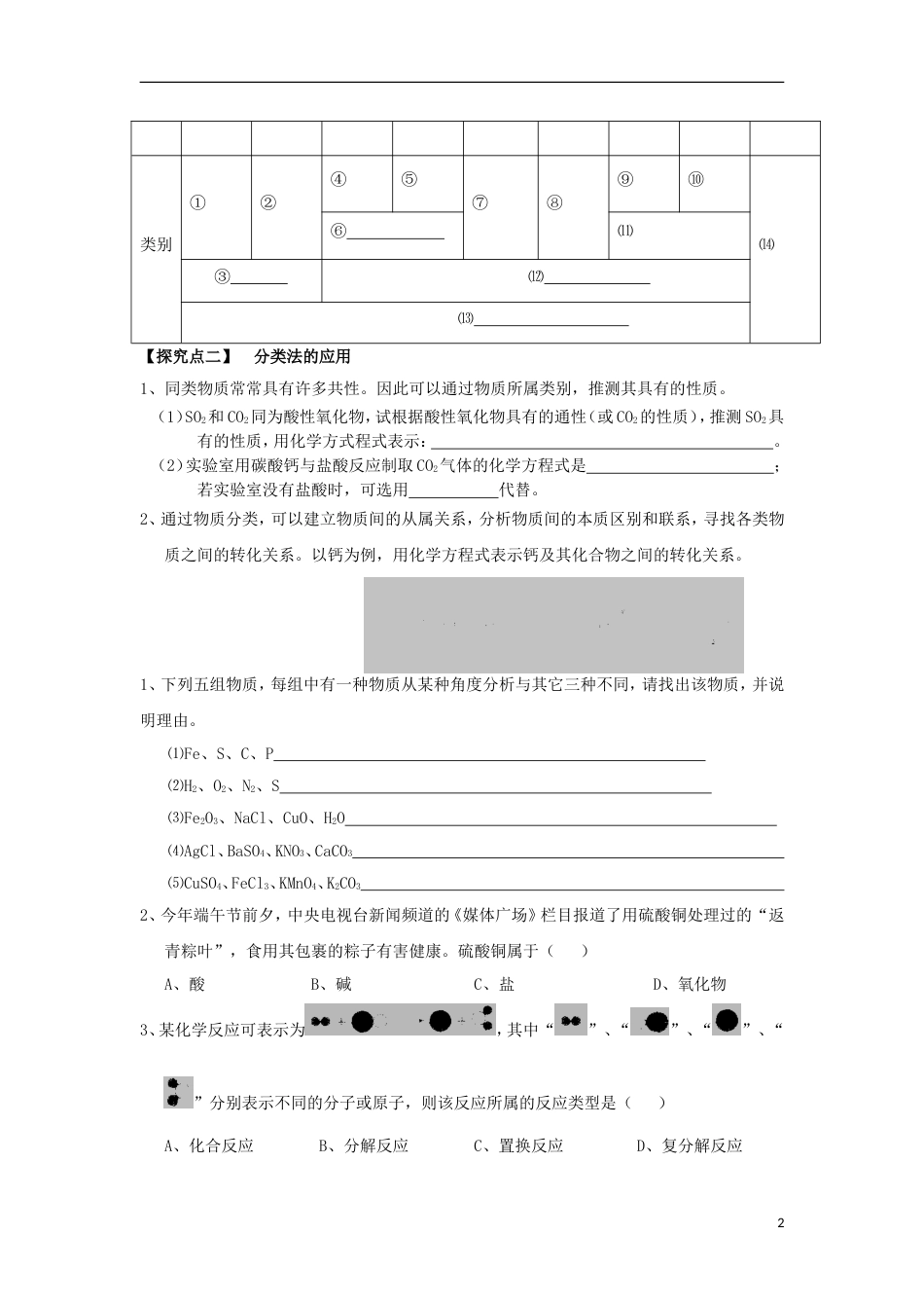 高中化学第二章化学物质及其变化物质的分类时简单分类法及其应用学案新人教必修_第2页