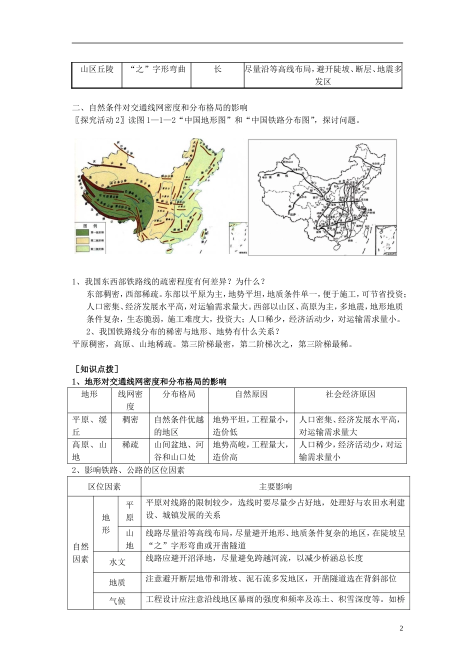 高中地理第四章自然环境对人类活动的影响第一节自然条件对聚落及交通线路的影响学案中图版必修1_第2页