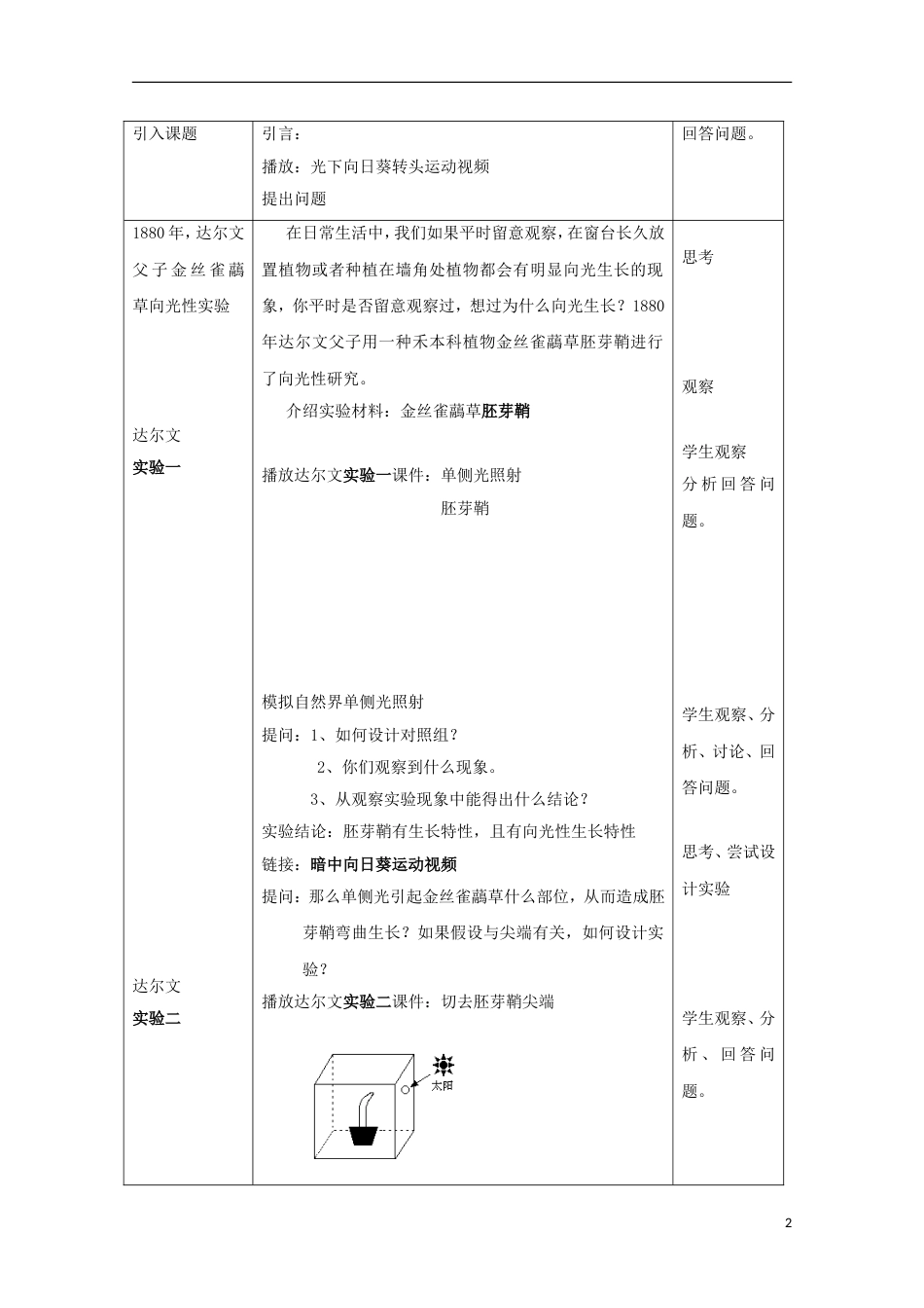 高中生物第二册5.5植物生长发育的调节教案（2）沪科版_第2页