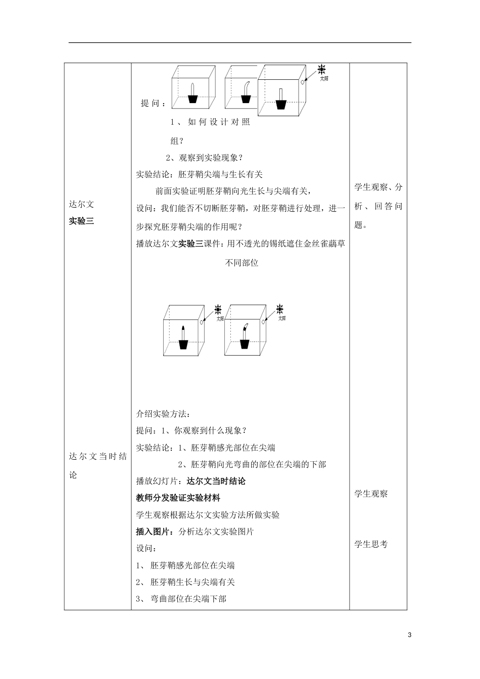 高中生物第二册5.5植物生长发育的调节教案（2）沪科版_第3页