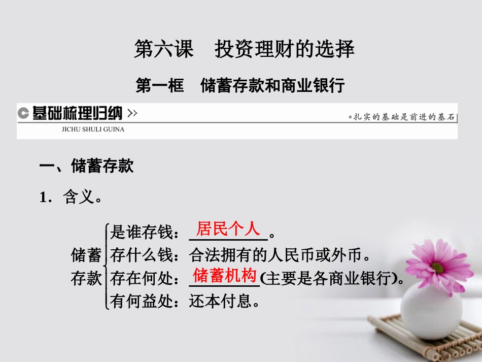 高中政治 第二单元 生产、劳动与经营 第六课 投资理财的选择 第一框 储蓄存款和商业银行课件 新人教版必修_第1页