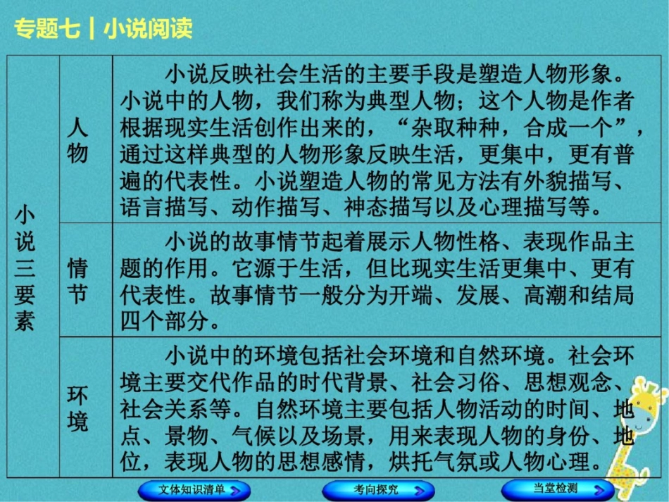 (浙江专版)2018年中考语文第2篇现代文阅读一文学类文本阅读专题七小说阅读复习课件_第3页