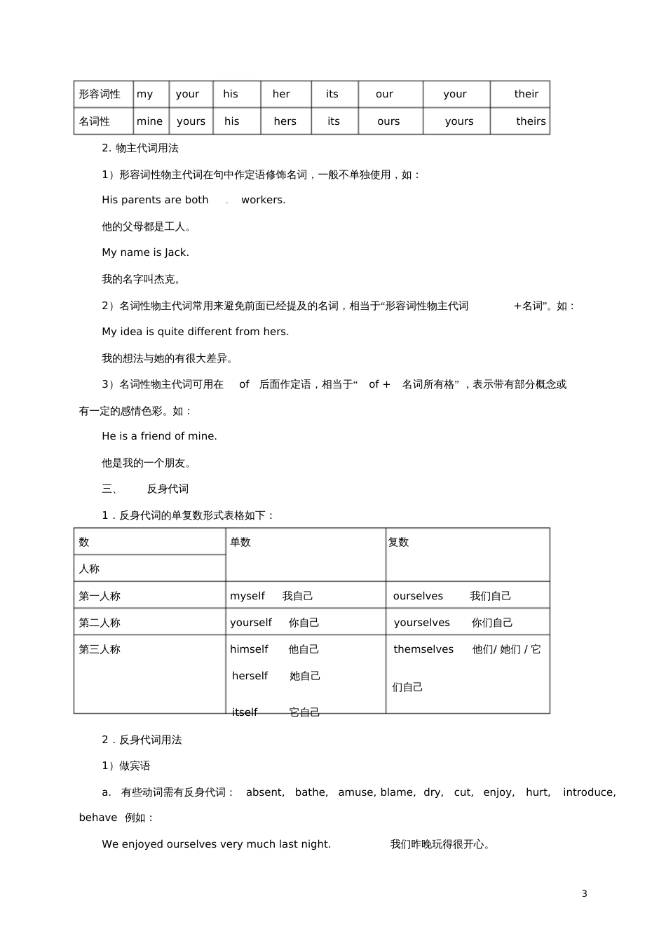 2017届中考英语语法精讲代词教案_第3页