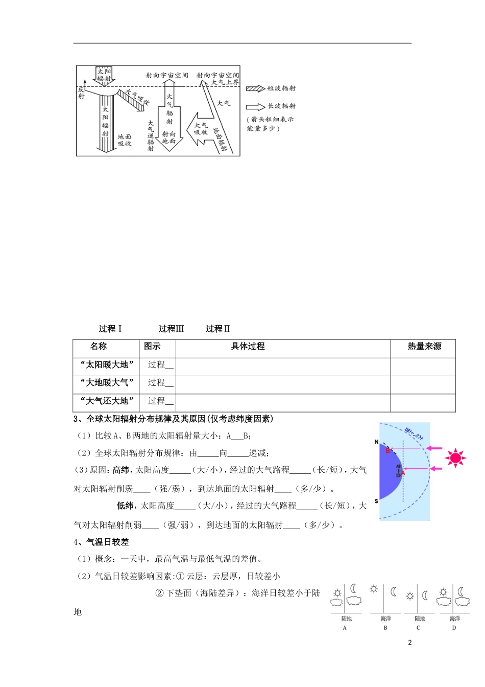 高中地理第二章地球上的大气大气的受热过程导学案新人教必修_第2页