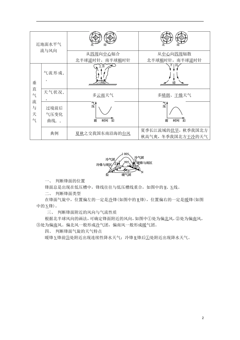 高中地理第九讲常见的天气系统学业水平测试新人教_第2页