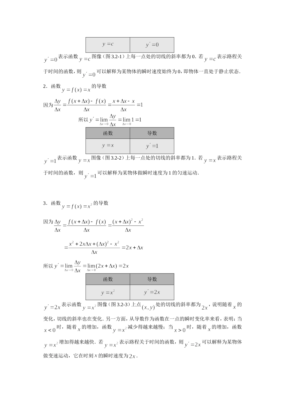 高中数学选修22主要内容_第3页