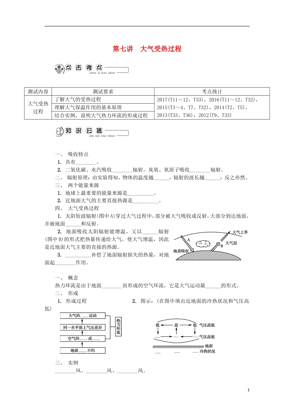 高中地理主题自然环境中的物质运动和能量交换第七讲大气受热过程学业水平测试新人教_第1页