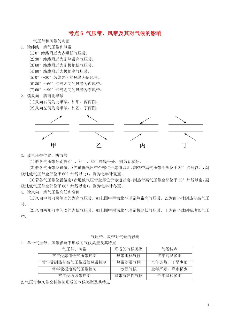 高中地理最困难考点系列考点气压带风带及其对气候的影响新人教必修_第1页