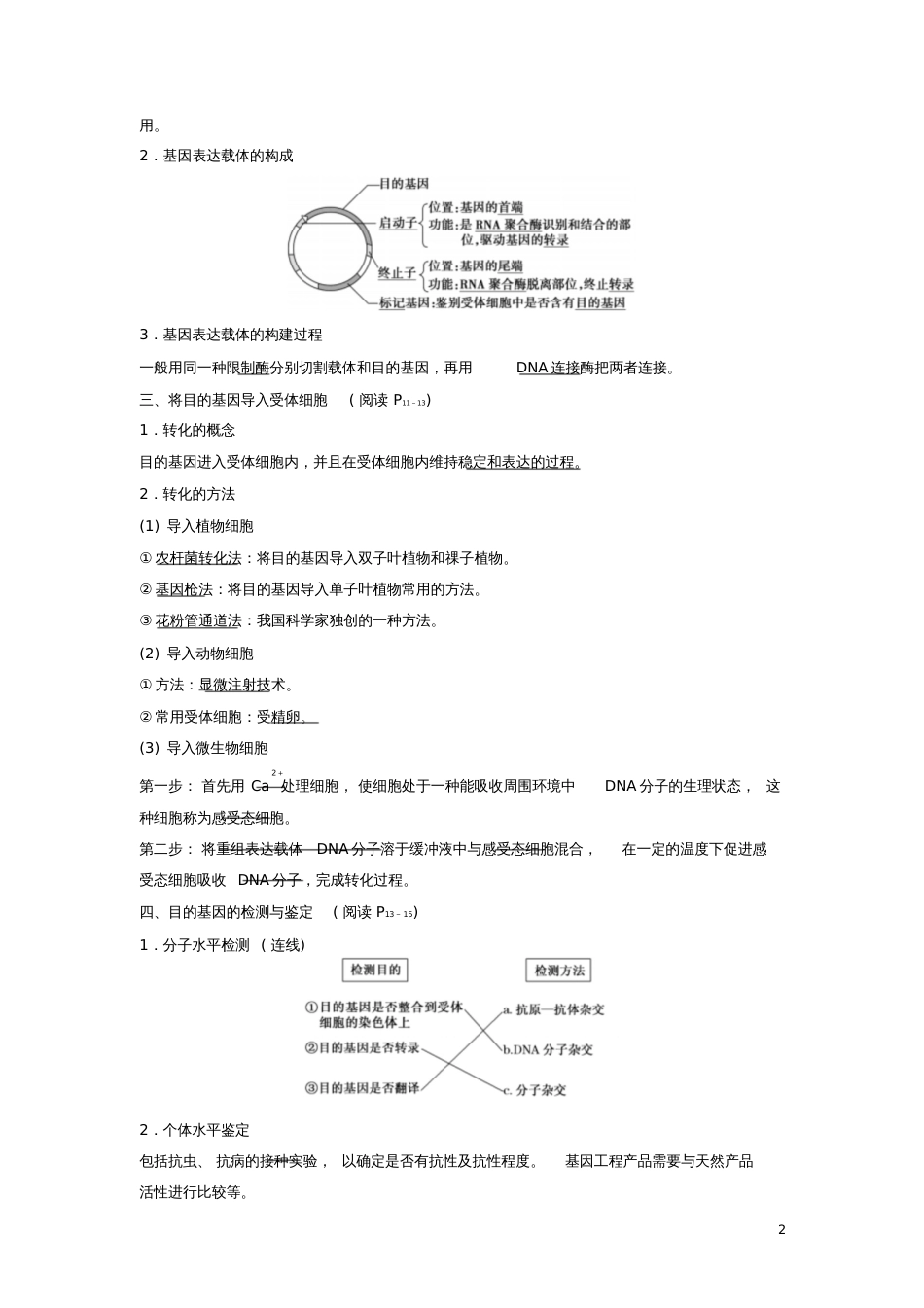 2015-2016学年高中生物专题一基因工程1.2基因工程的基本操作程序课时作业新人教版选修3_第2页