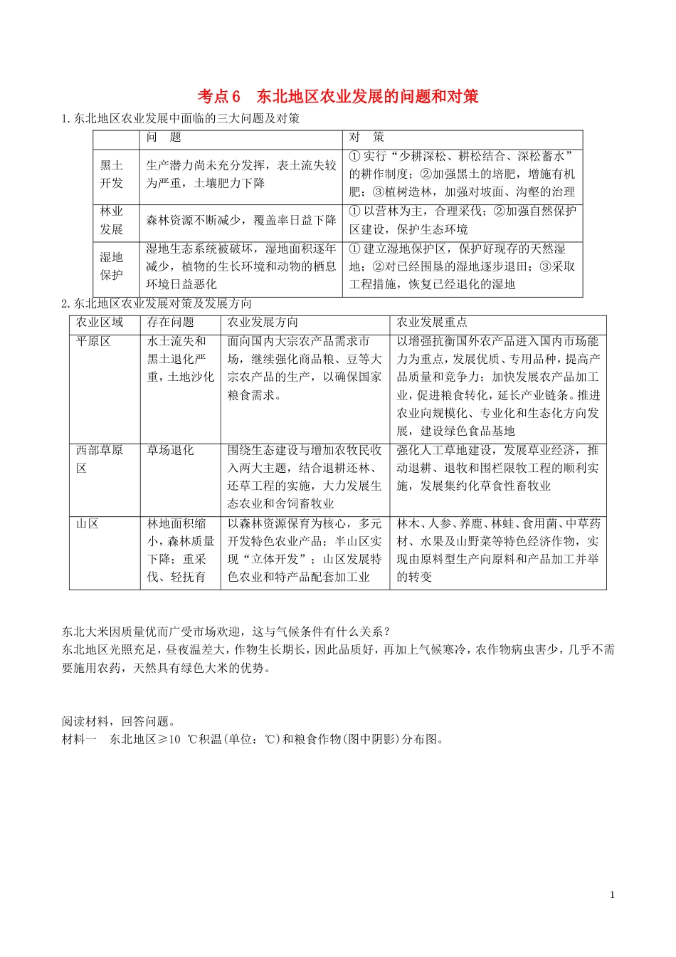 高中地理最易错考点系列考点东北农业发展的问题和对策新人教必修_第1页