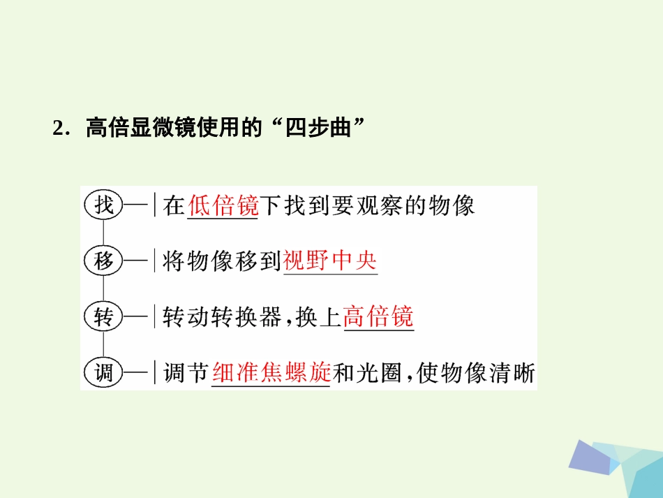 高中生物 第章 走近细胞 第节 细胞的多样性和统一性课件 新人教版必修_第3页