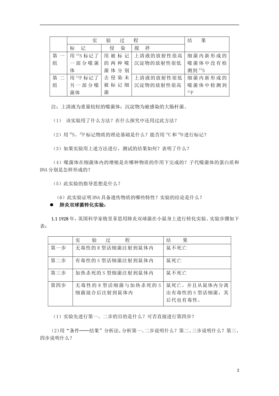 高中生物第二册第6章遗传住处的传递和表达6.1遗传信息学案3沪科版_第2页