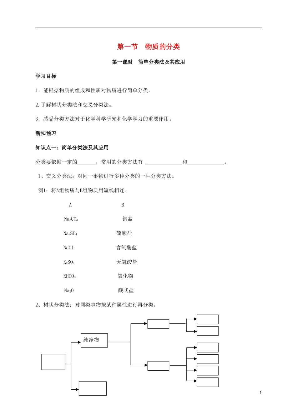 高中化学第二章化学物质及其变化简单分类法及其应用学案新人教必修_第1页